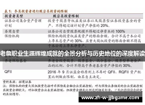 老詹职业生涯辉煌成就的全景分析与历史地位的深度解读 老詹职业生涯辉煌成就的全景分析与历史地位的深度解读