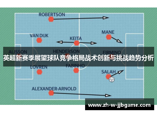 英超新赛季展望球队竞争格局战术创新与挑战趋势分析
