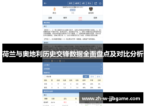 荷兰与奥地利历史交锋数据全面盘点及对比分析 荷兰与奥地利历史交锋数据全面盘点及对比分析