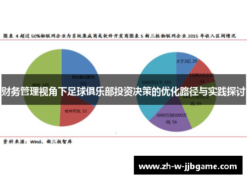 财务管理视角下足球俱乐部投资决策的优化路径与实践探讨